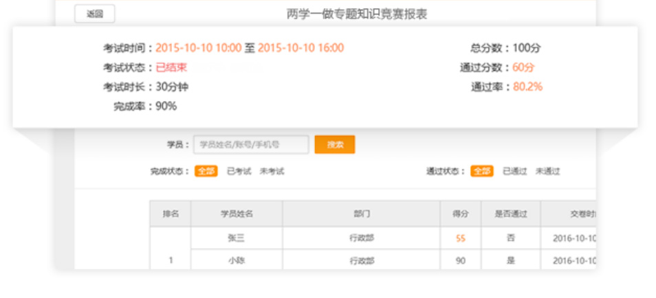 政企事业单位 - 党建系统解决方案